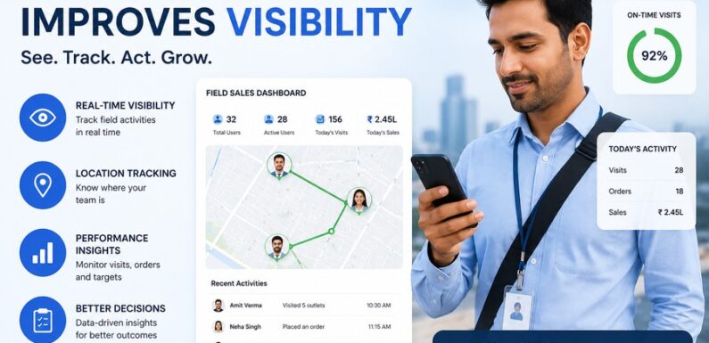 How a field sales app improves visibility, accountability, and execution